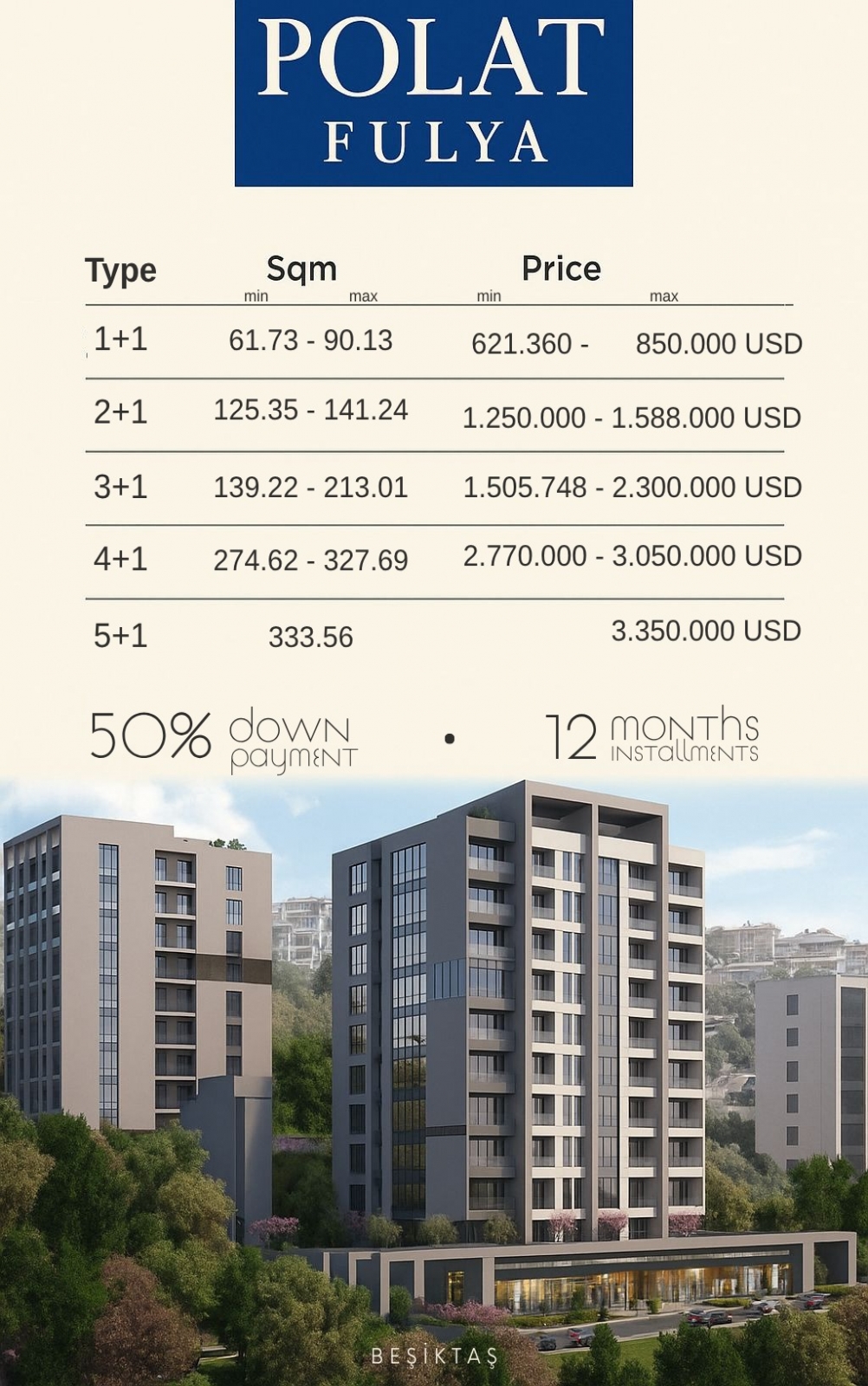 Polat Fulya 2, İstanbul Beşiktaş’ta lüks yaşam ve yüksek yatırım potansiyeli sunan seçkin bir projedir. Arap yatırımcılar için prestijli bir fırsat.